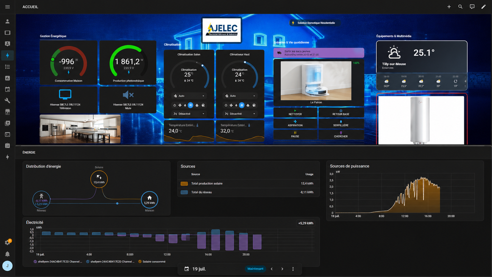 Interface unique de supervision AJELEC